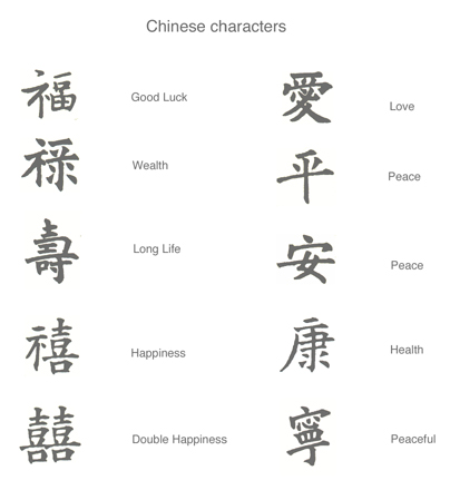 Chinese zodiac 1 